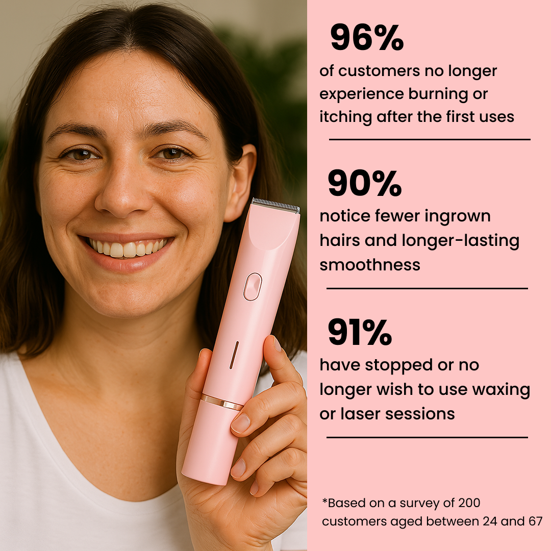 Megical Unisex 2 in 1 Electric Shaver