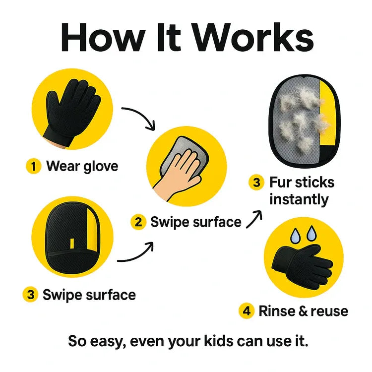 HypeBrav Pet Hair Removal Gloves