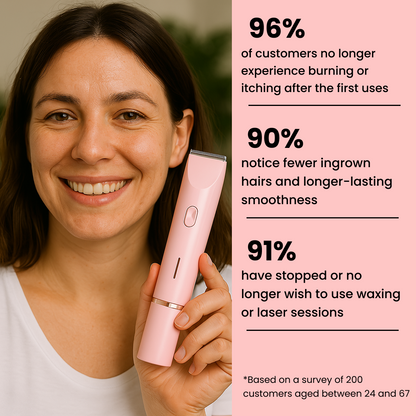 Megical Unisex 2 in 1 Electric Shaver